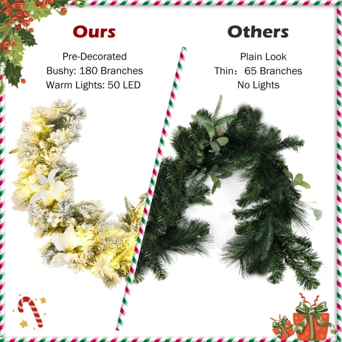 Costway 9ft Pre-lit Snowy Christmas Garland w/ Berries Poinsettia Flowers Timer - Image 9