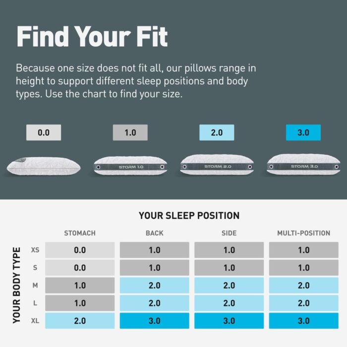 Bedgear Storm Performance Cooling Pillow - Size 1.0, 2.0 and 3.0 - Medium Firm Bed Pillow for Hot Sleepers - Image 2
