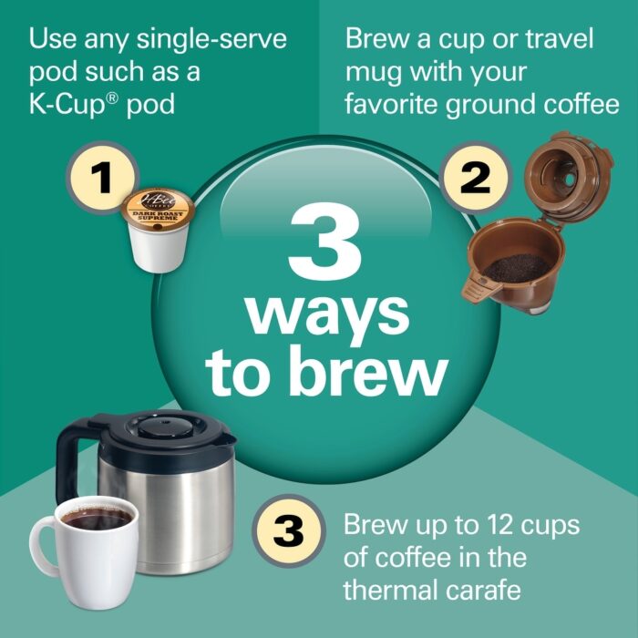 Hamilton Beach FlexBrew Trio Coffee Maker with 12 Cup Thermal Carafe - Image 2