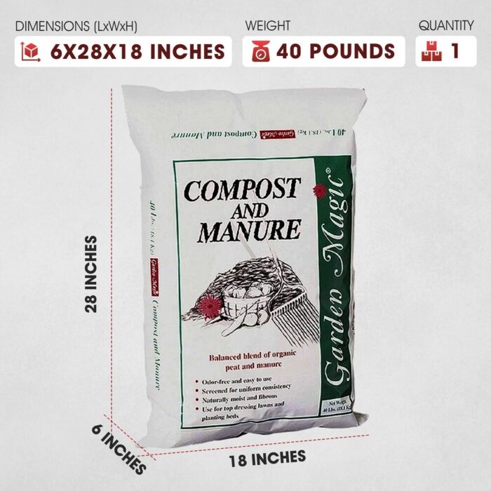 Michigan Peat 5240 Lawn Garden Compost and Manure Blend, 40 Pound Bag (10 Pack) - 6 x 28 x 18 inches - Image 2