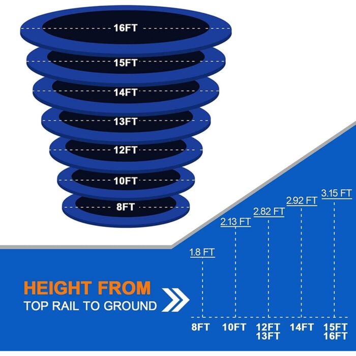 ExacMe Outdoor Trampoline Without Enclosure, Round Trampoline No Net for Kids Adults, 16 15 14 13 12 10 8 Foot, T008-T016 - Image 2
