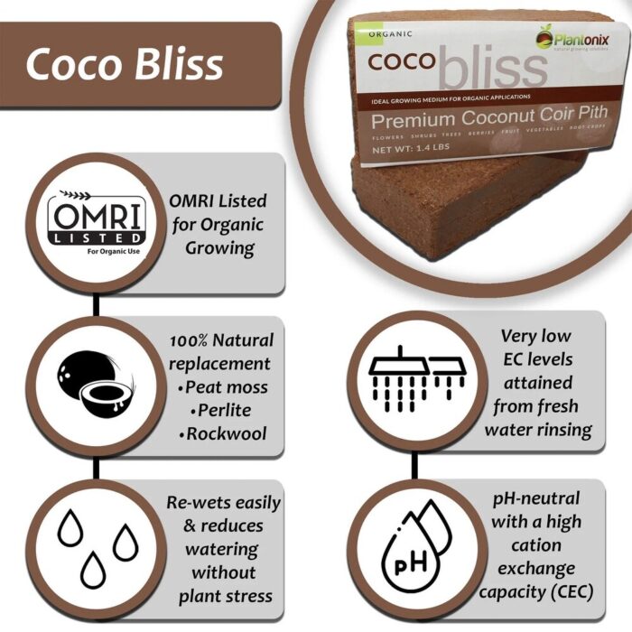 Plantonix Coco Bliss Premium Organic Coconut Coir Pith, 650GM Bricks (50 Pack) - 1.4 - Image 2