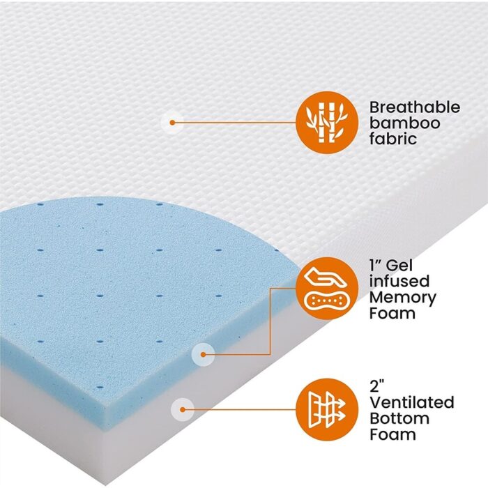 Cheer Collection 3 Inch Gel Infused Memory Foam Bed Topper - Image 2