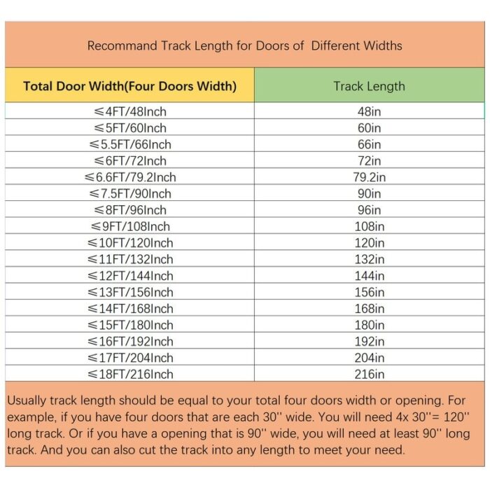 WINSOON 48inch-216inch Bypass Sliding Barn Door Hardware Kit for Four Doors Big Spoke Roller - Image 2