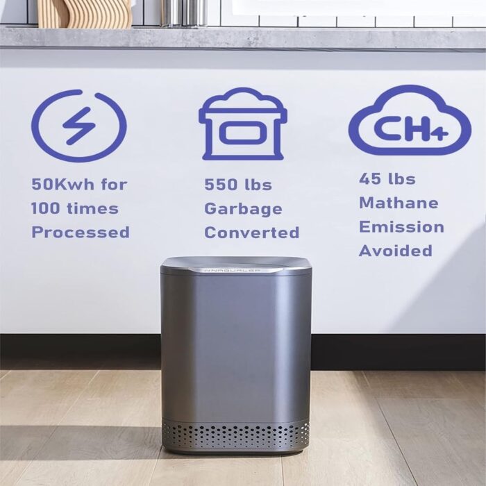 Smart Waste Kitchen Composter, Compost Bin Kitchen, Electric Composter with Single Button Design, 2.5L, 150W - Image 2