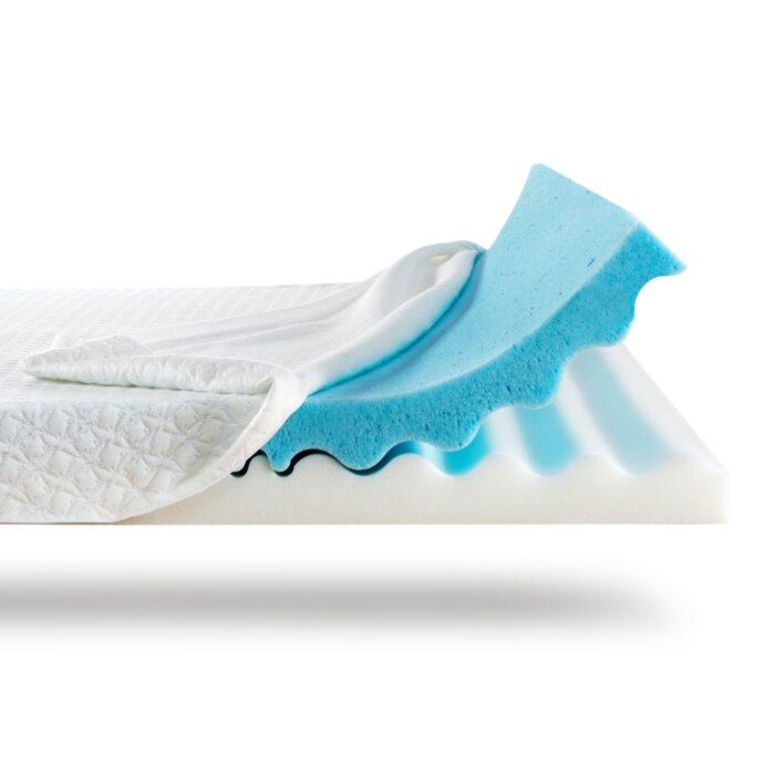 4 Inch Dual Layer Memory Foam Mattress Topper with Cover - Image 2