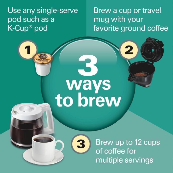 Hamilton Beach FlexBrew Trio Coffee Maker - Image 2