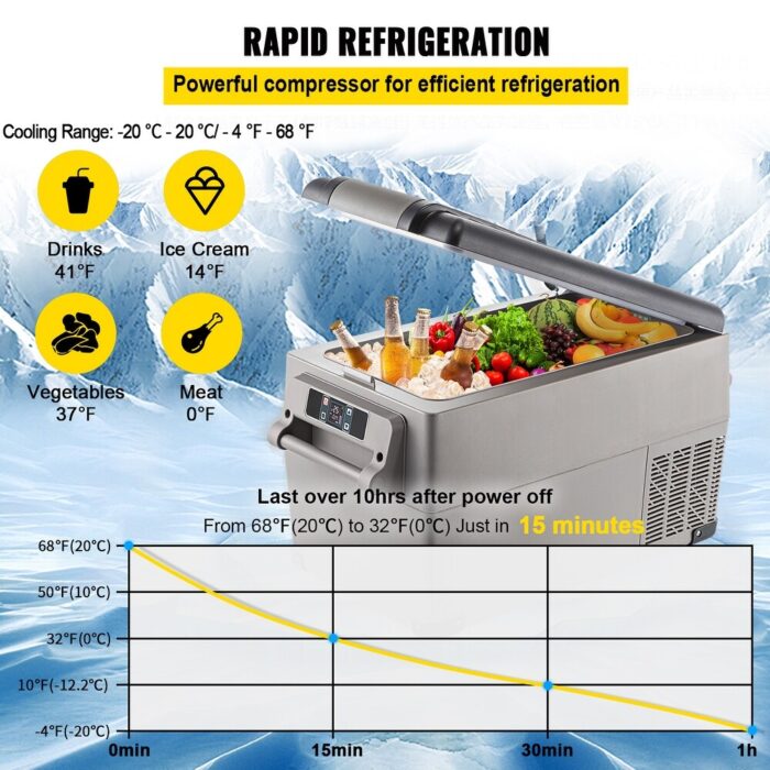 VEVOR Portable Refrigerator 12 Volt Refrigerator App Control(-4℉~68℉) Car Refrigerator Dual Zone - Image 2