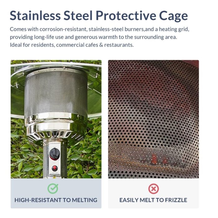 BELLEZE 48,000BTU Patio Mocha Heater With 2 Sides Sand Heater Cover - Image 2