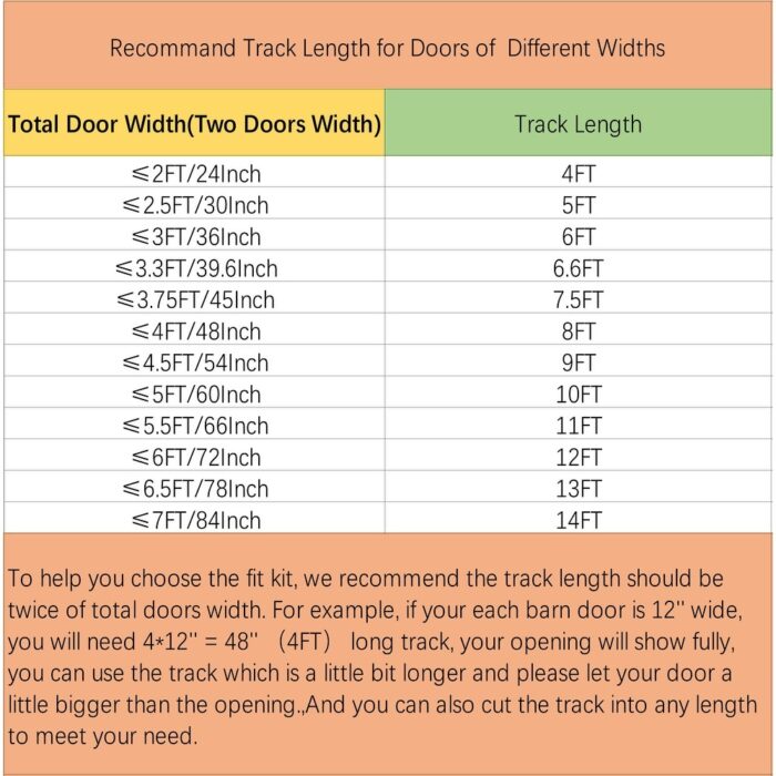 WINSOON 4-12 FT Sliding Barn Door Hardware Track Kit for Double Doors Big Spoke Rollers - Image 2
