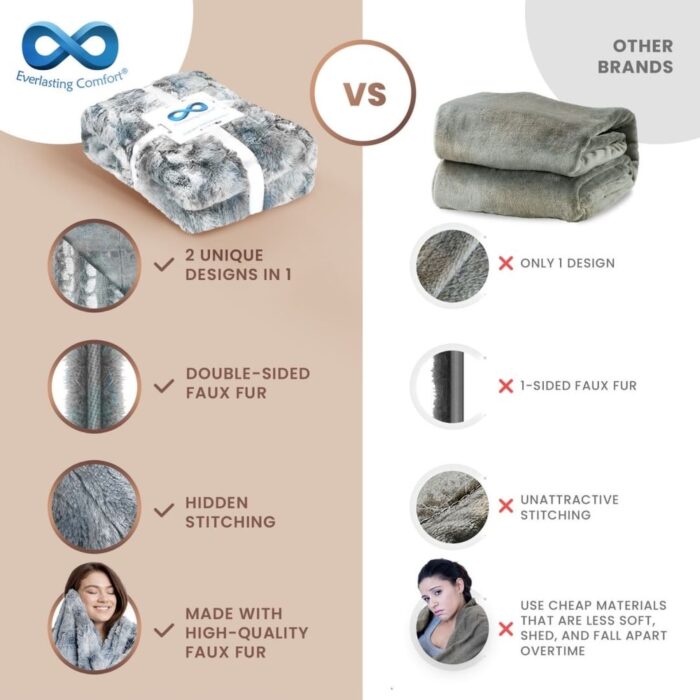 Luxury Polyester Throw Blanket - Soft - Image 2