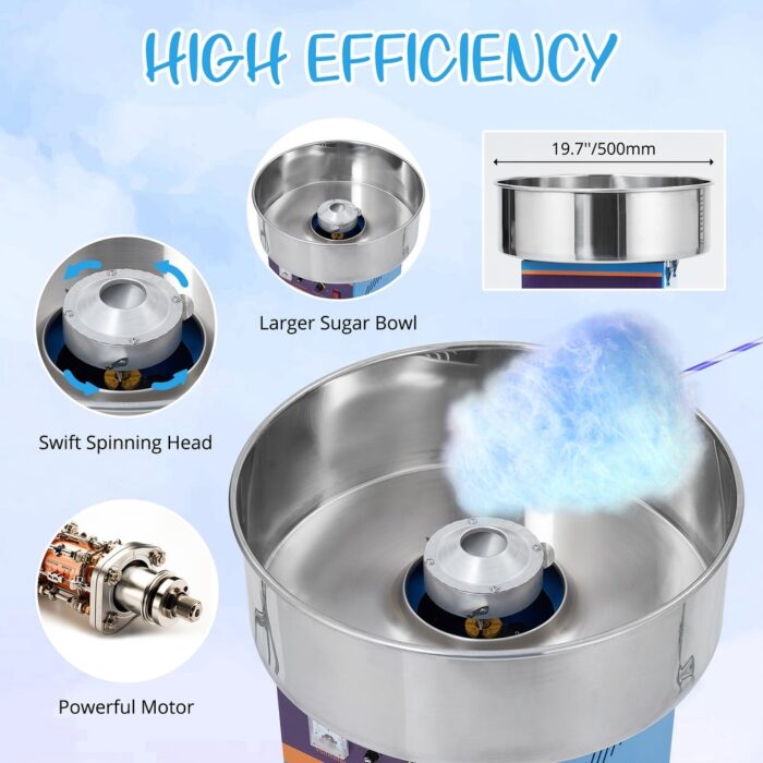 Commercial Cotton Candy Machine 1000W with Stainless Steel Bowl - Image 2